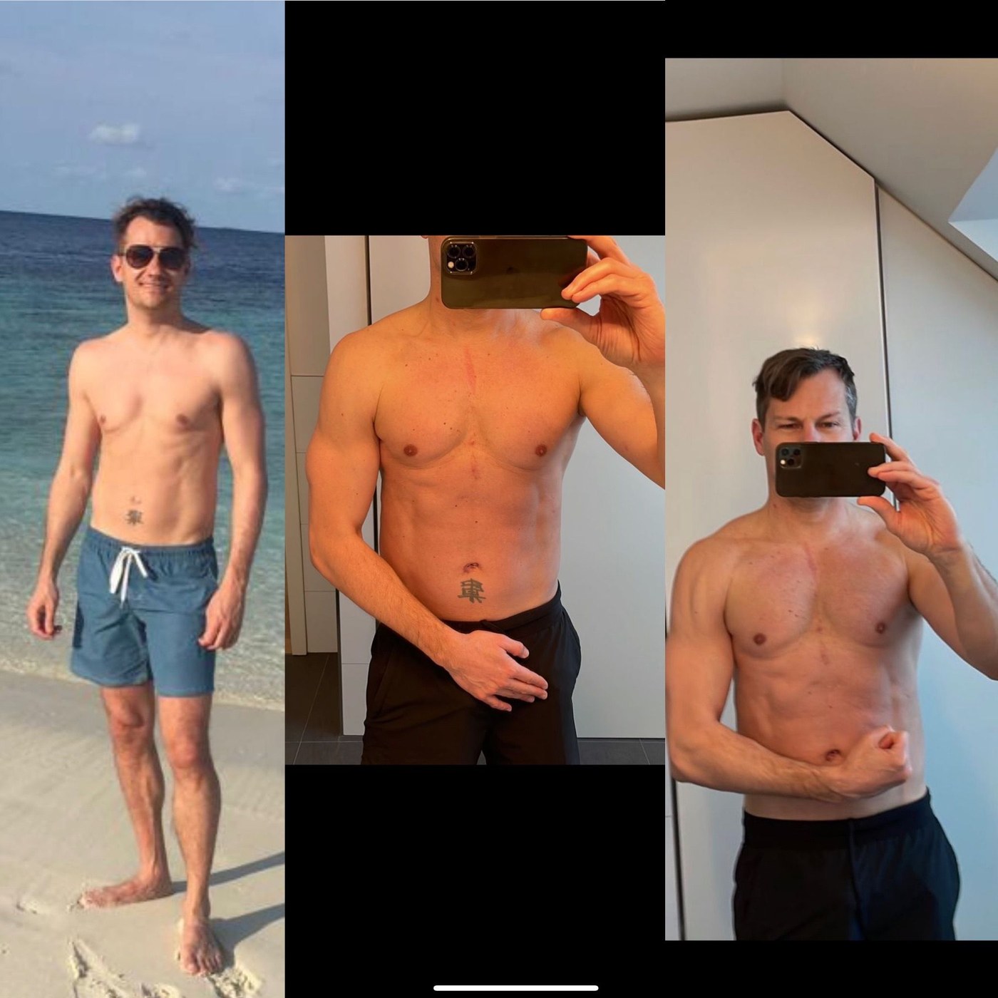BODY4BUSINESS Kunden-Transformation